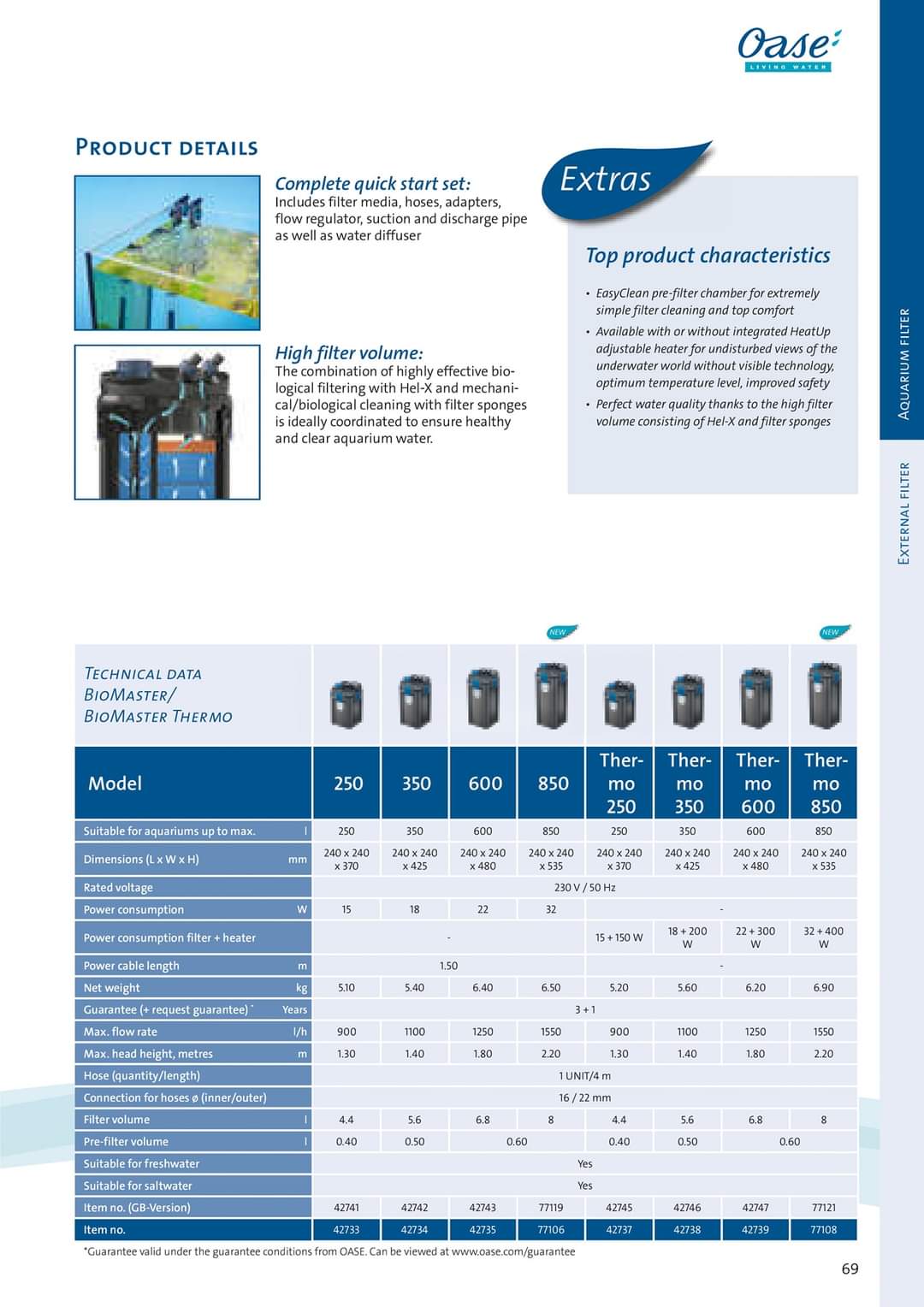 Oase Biomaster 2 (w/ Innovative PreFilter Function)- (250/350/600/850)