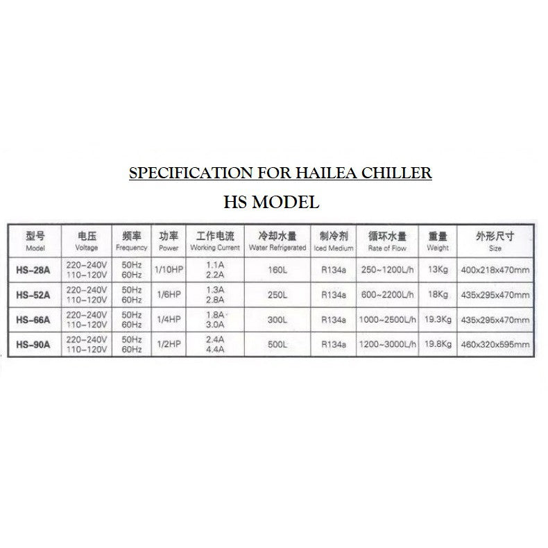 HAILEA HS Series Aquarium Chiller