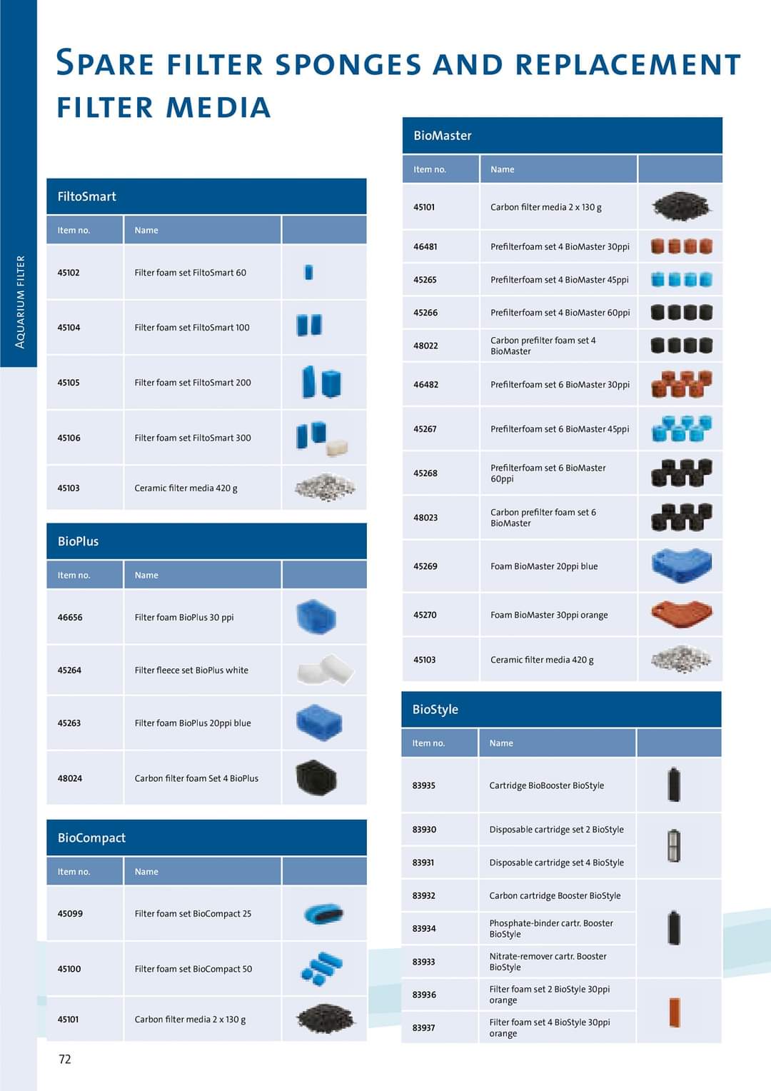 Oase Biomaster 2 (w/ Innovative PreFilter Function)- (250/350/600/850)