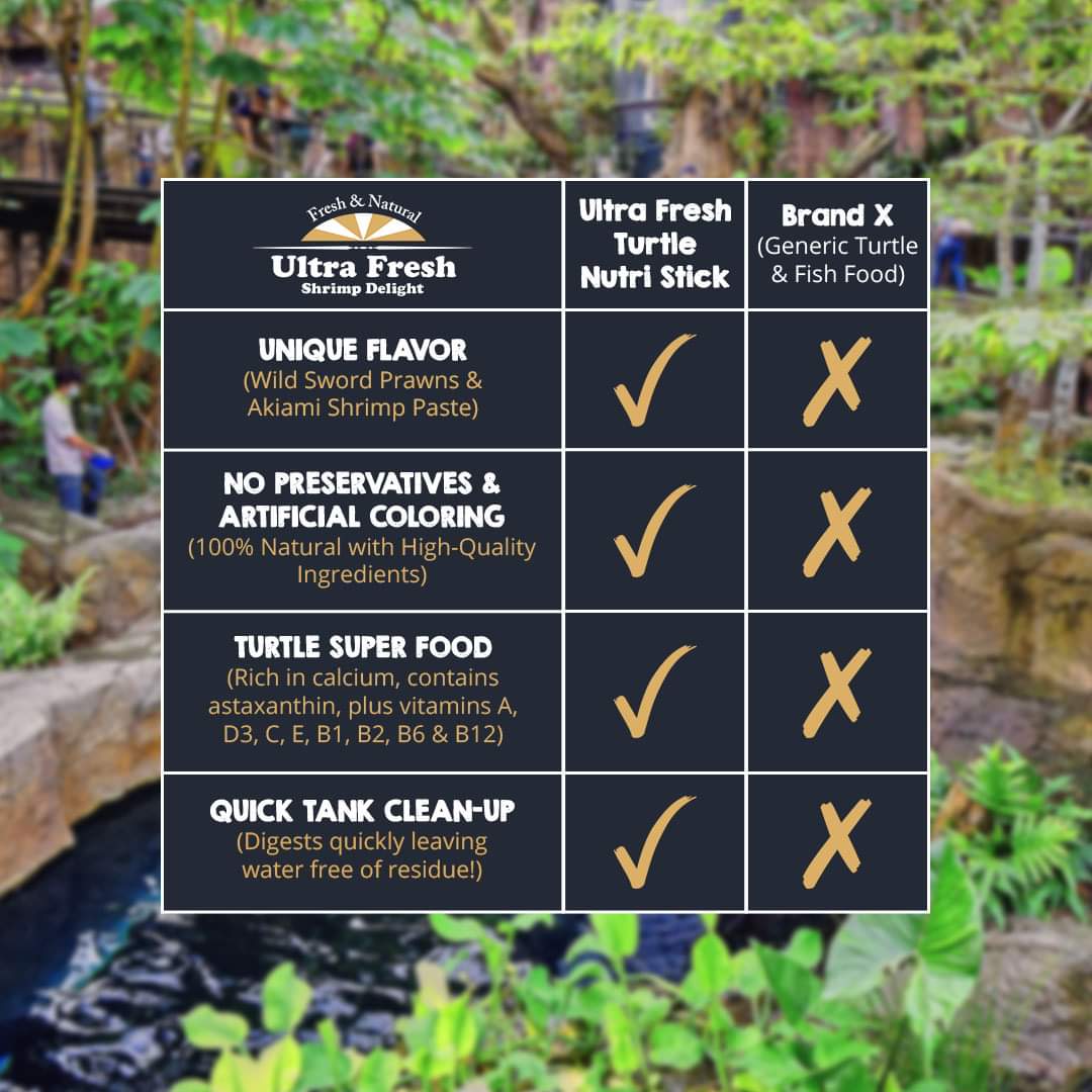 Azoo Ultra Fresh Turtle Nutri Stick