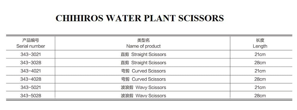 Chihiros Aquatic Plants Scissors (Straight/Curved/Wavy)